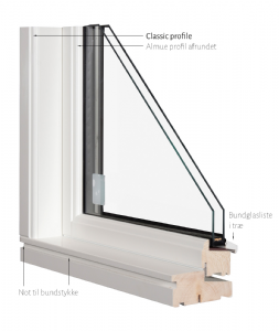 Facadedør med 4-felts glas og energiruder – klassisk stil med moderne komfort